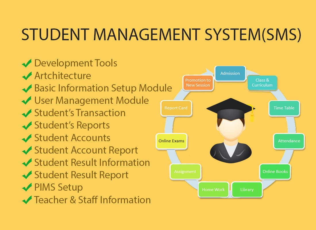 Student management